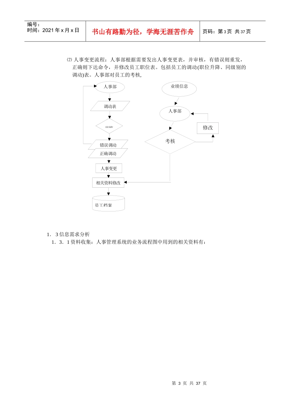 某厂人事管理系统分析_第3页