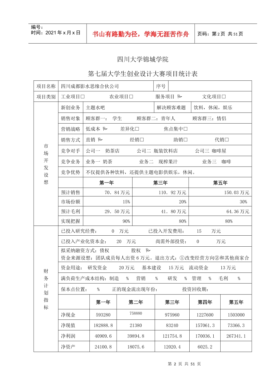 影水思缘创业策划书最最终版_第2页