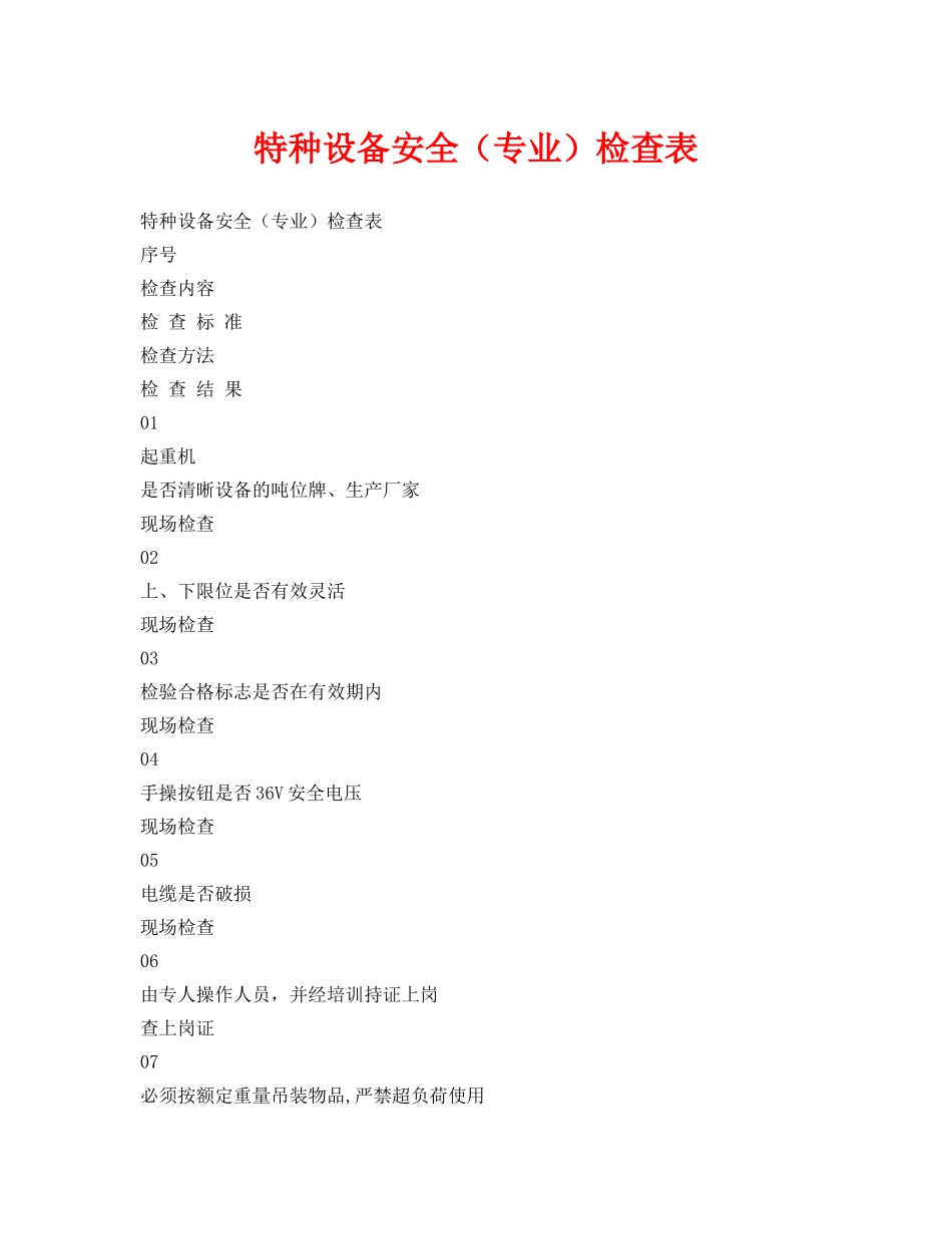 《安全管理资料》之特种设备安全（专业）检查表 _第1页