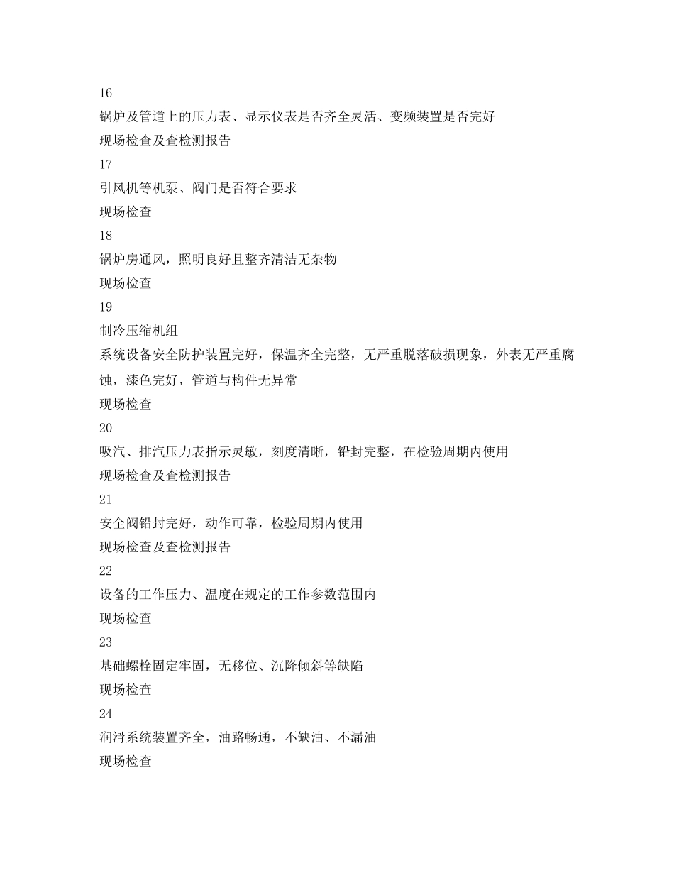 《安全管理资料》之特种设备安全（专业）检查表 _第3页