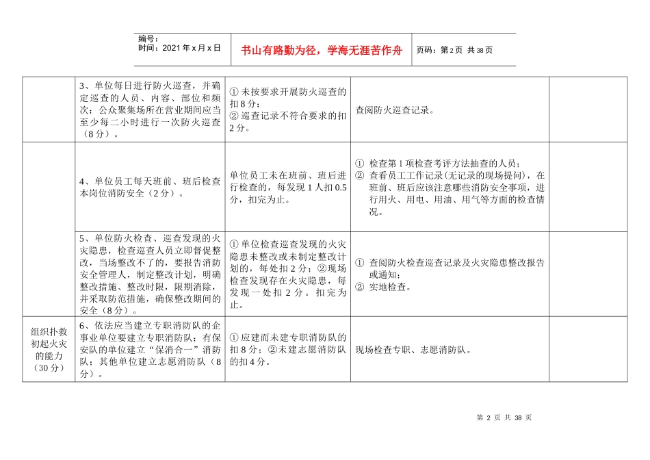 消防安全重点单位“四个能力”自我评估报告_第2页