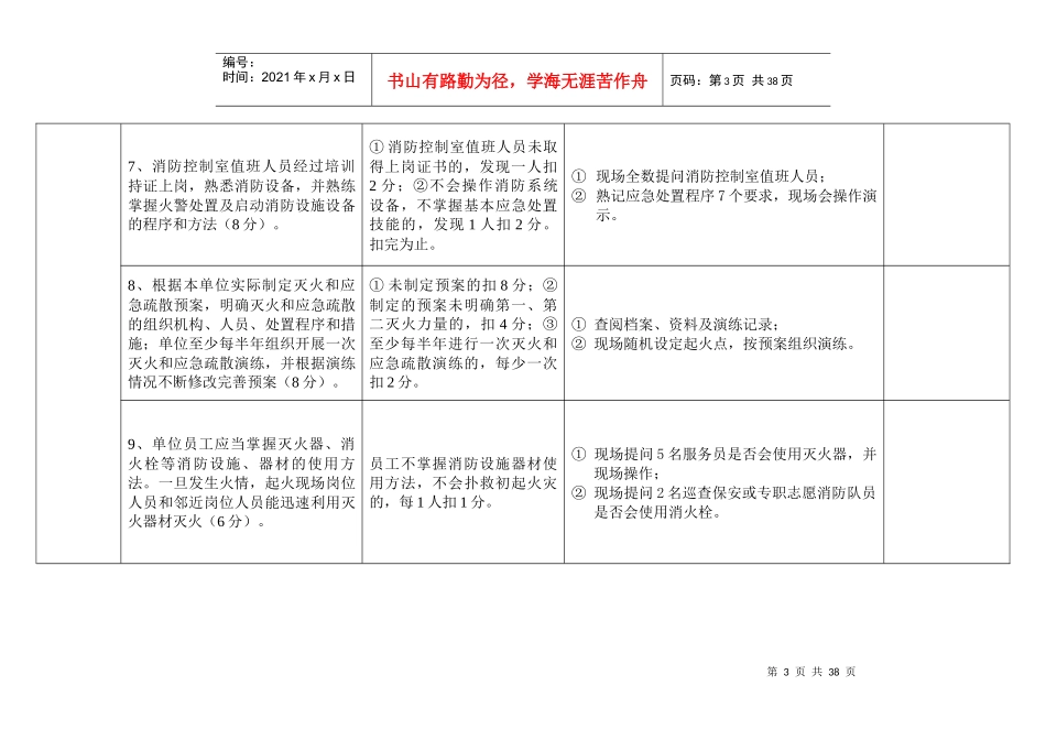 消防安全重点单位“四个能力”自我评估报告_第3页