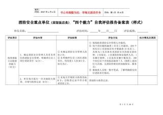 消防安全重点单位“四个能力”自我评估报告