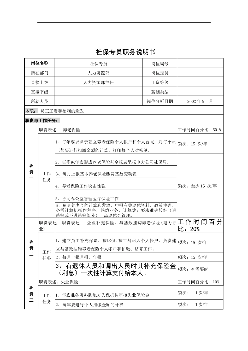 社保专员职务说明书_第1页