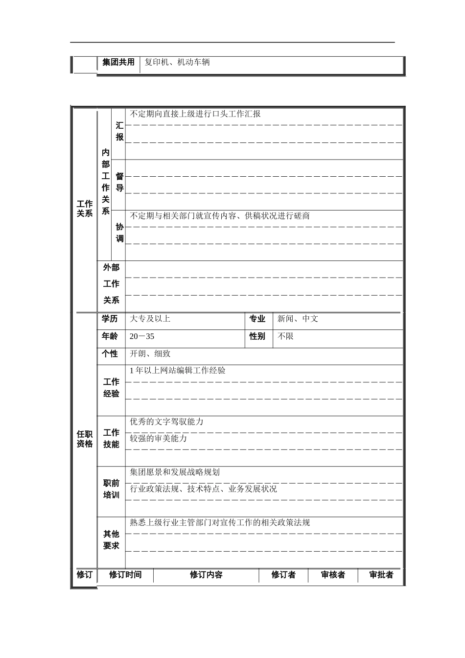 网站编辑岗位说明书_第2页