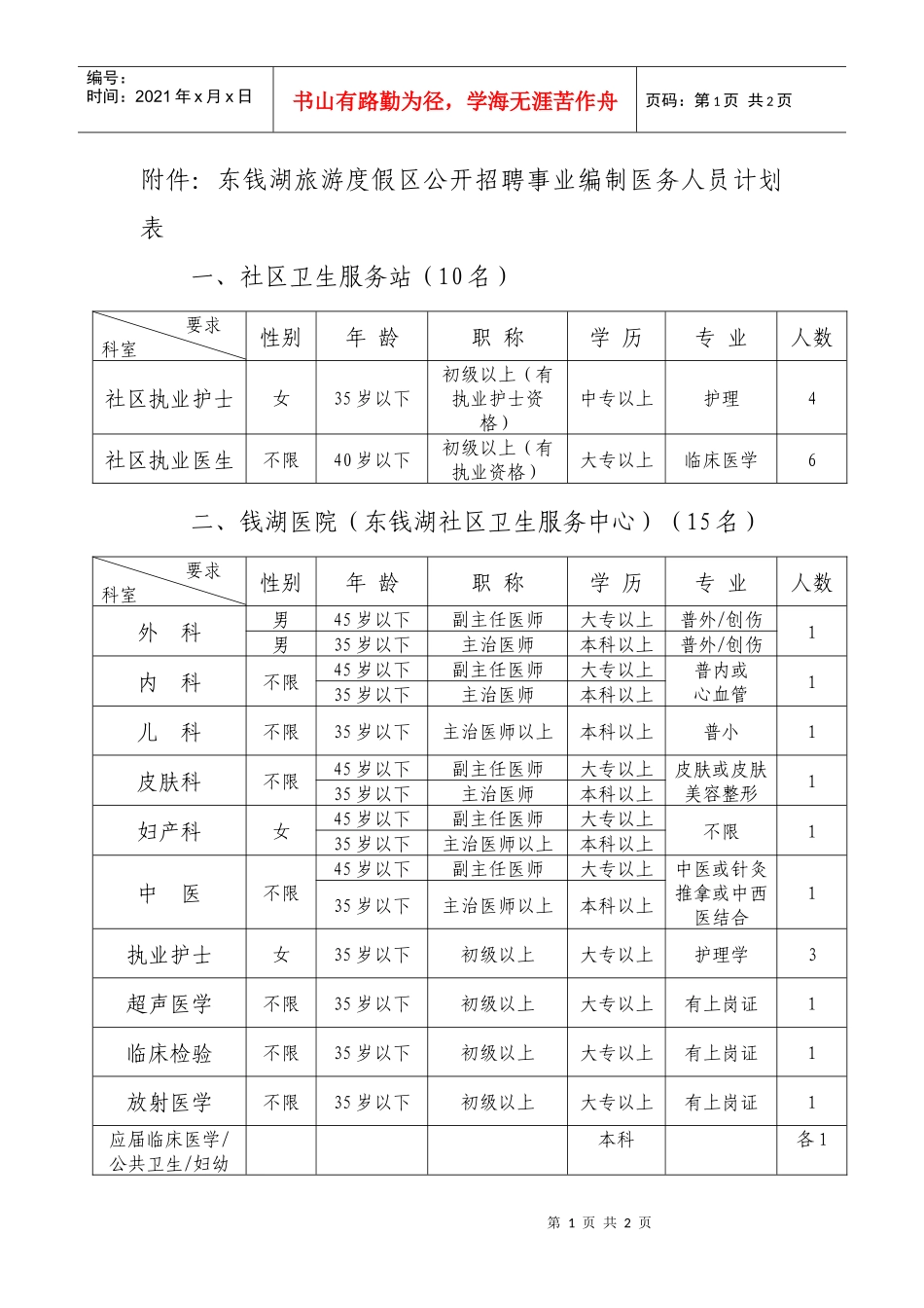 经研究，决定公开招聘29名事业编制和1名编外工作人员，现将有_第1页