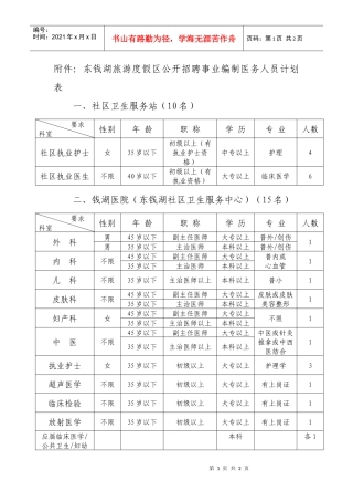 经研究，决定公开招聘29名事业编制和1名编外工作人员，现将有