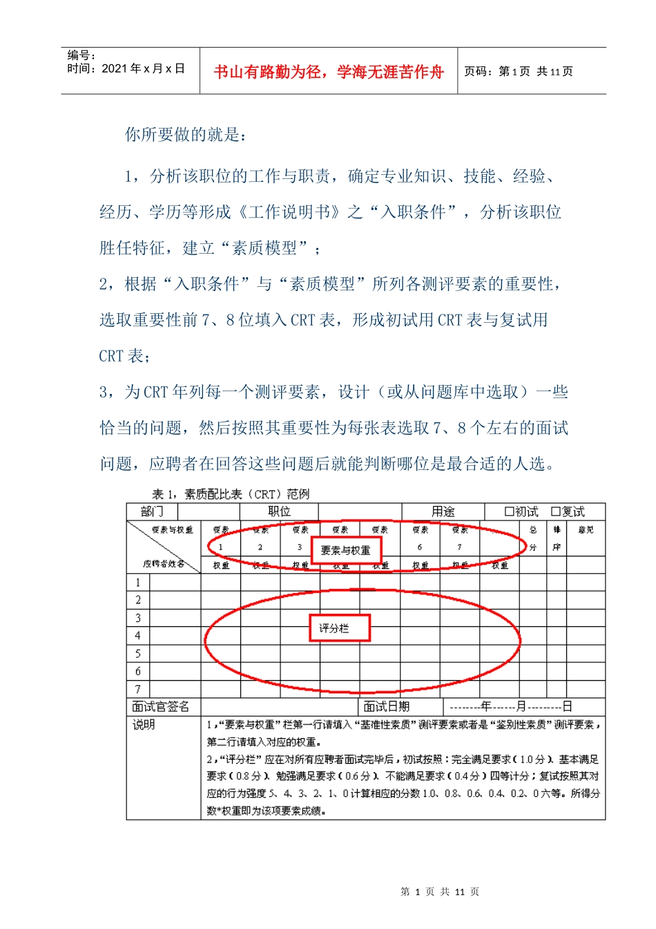 ＣＲＴ面试工具_第2页