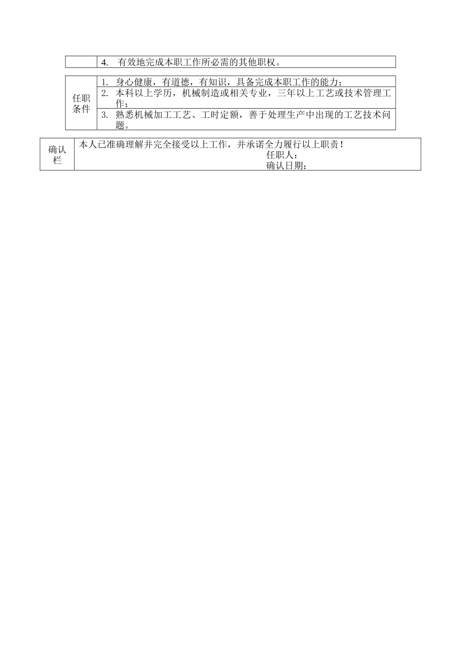 职位说明书_工艺科科长_第2页