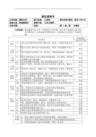 职位说明书_工艺科科长