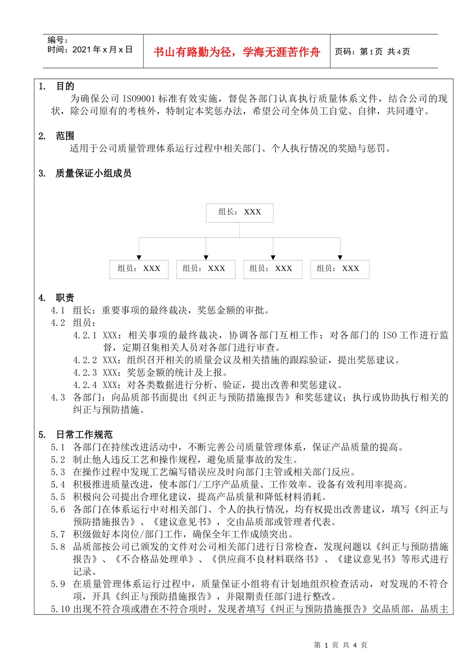 某公司体系运行的奖惩制度_第1页