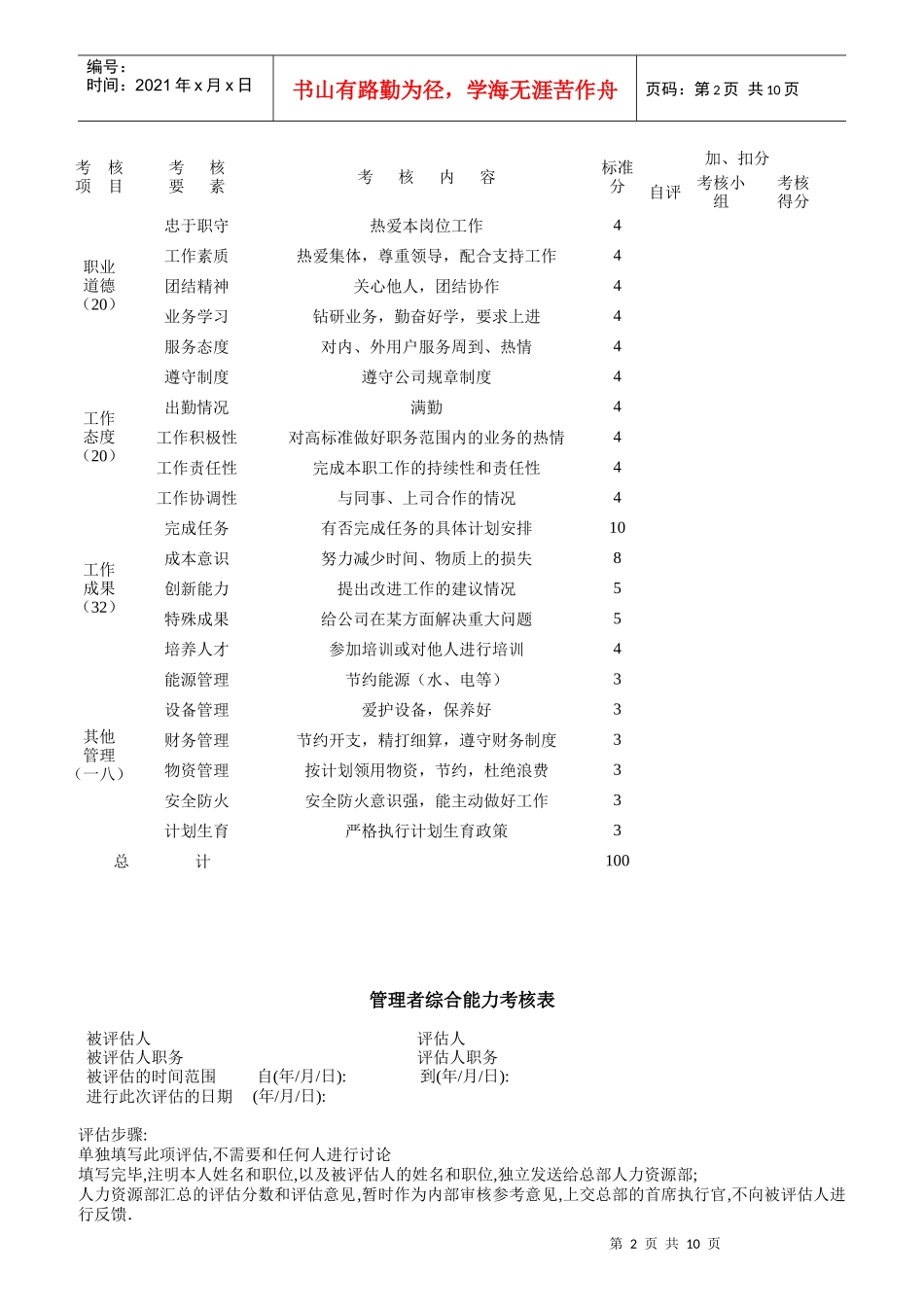 某公司绩效考核与薪酬激励形式_第2页