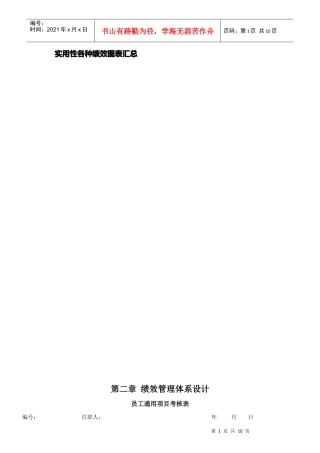 某公司绩效考核与薪酬激励形式