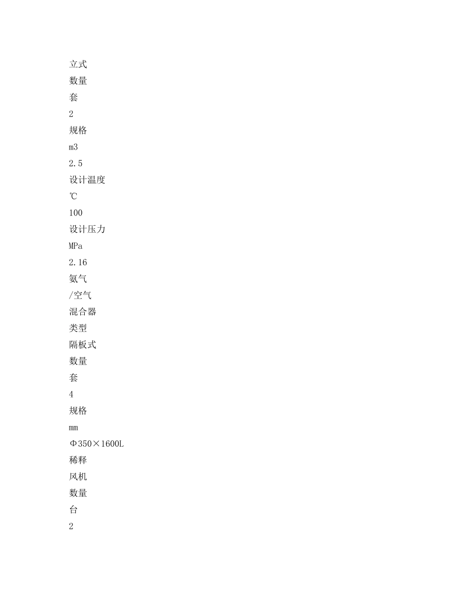 《安全技术》之脱硝液氨蒸发系统调试措施 _第2页