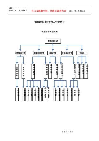 某中型制造业制造部部门职责及人员编制说明书
