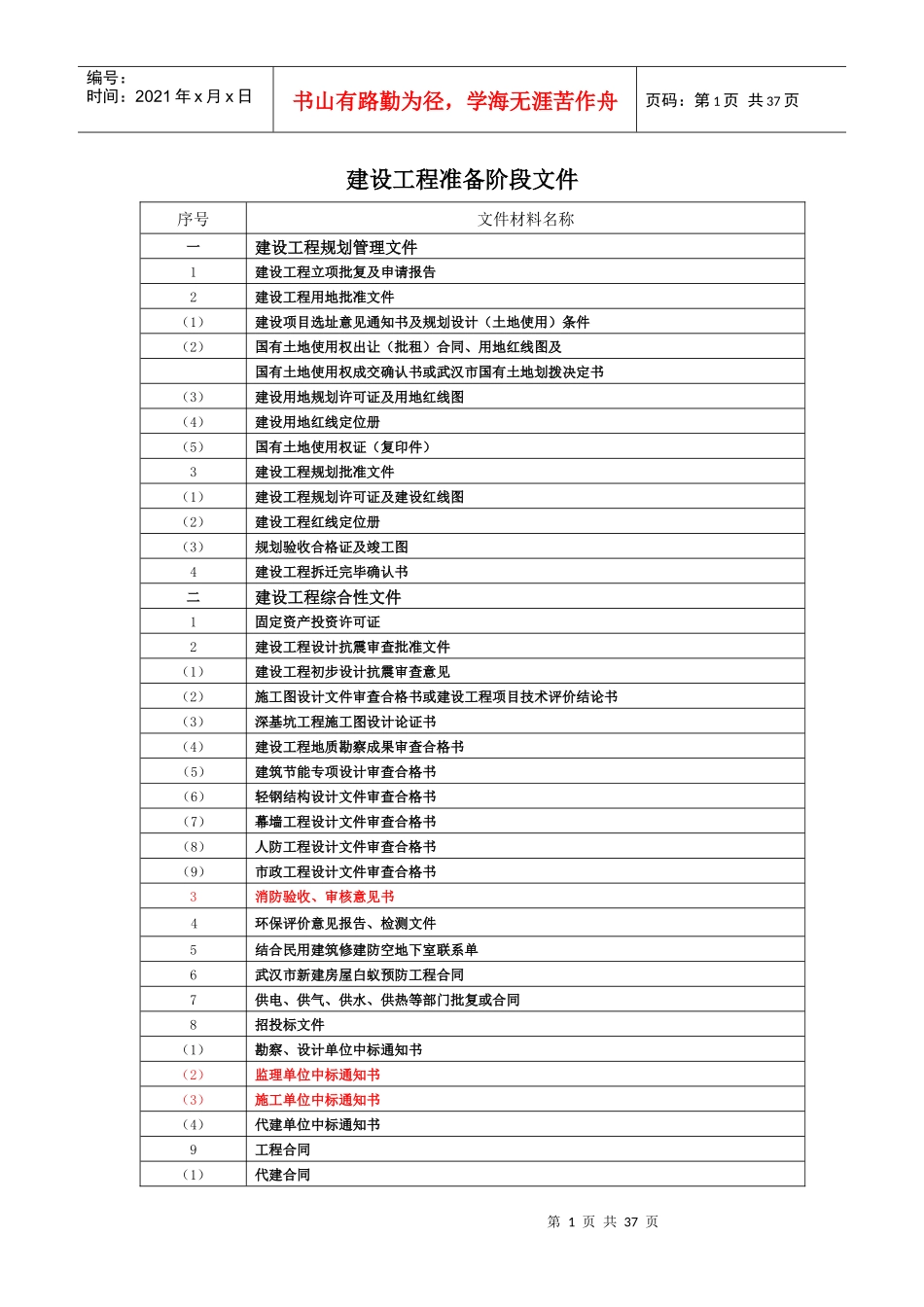 武汉档案馆资料归档内容及顺序_第1页