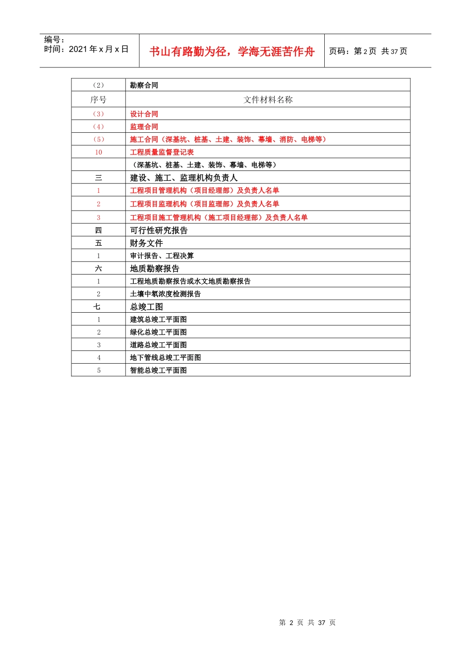 武汉档案馆资料归档内容及顺序_第2页