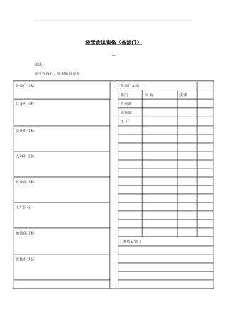 经营会议表格（各部门）（DOC 2页）