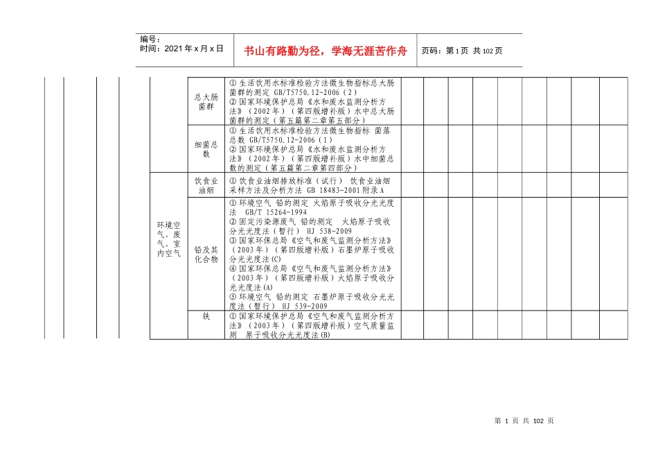 持证上岗考核申请表820_第2页