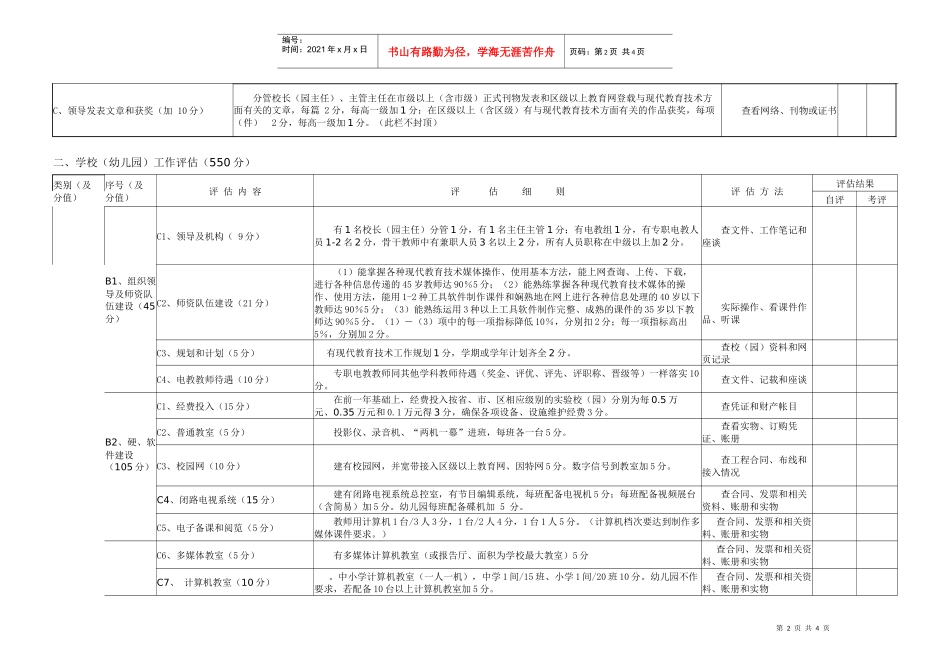 汉阳区各级各类现代教育技术实验学校(幼儿园)工作考核..._第2页