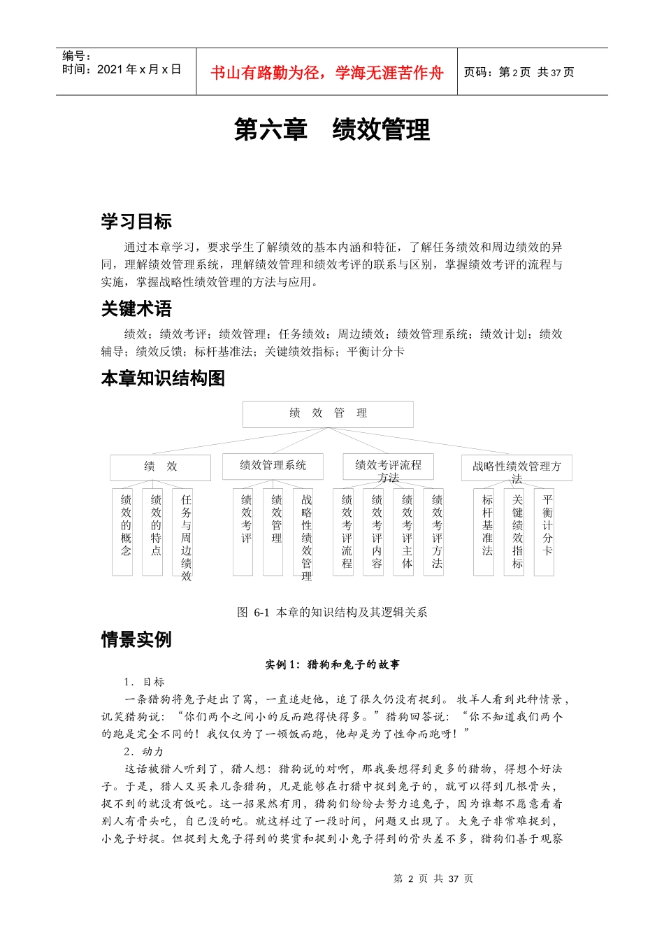 绩效管理培训课件_第2页