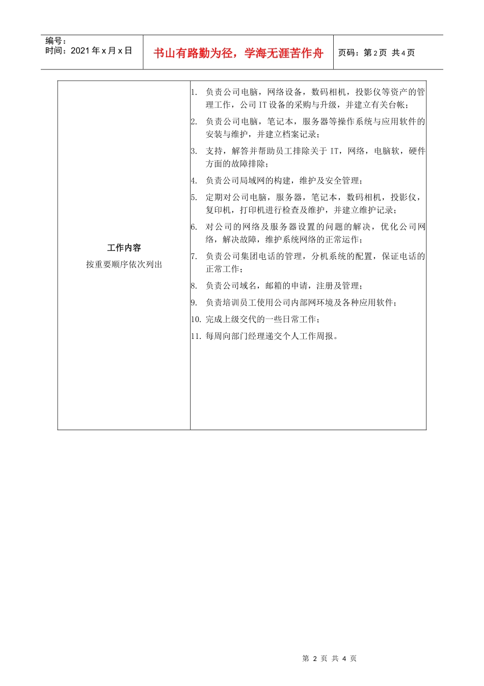 网络管理员职务说明书_第2页