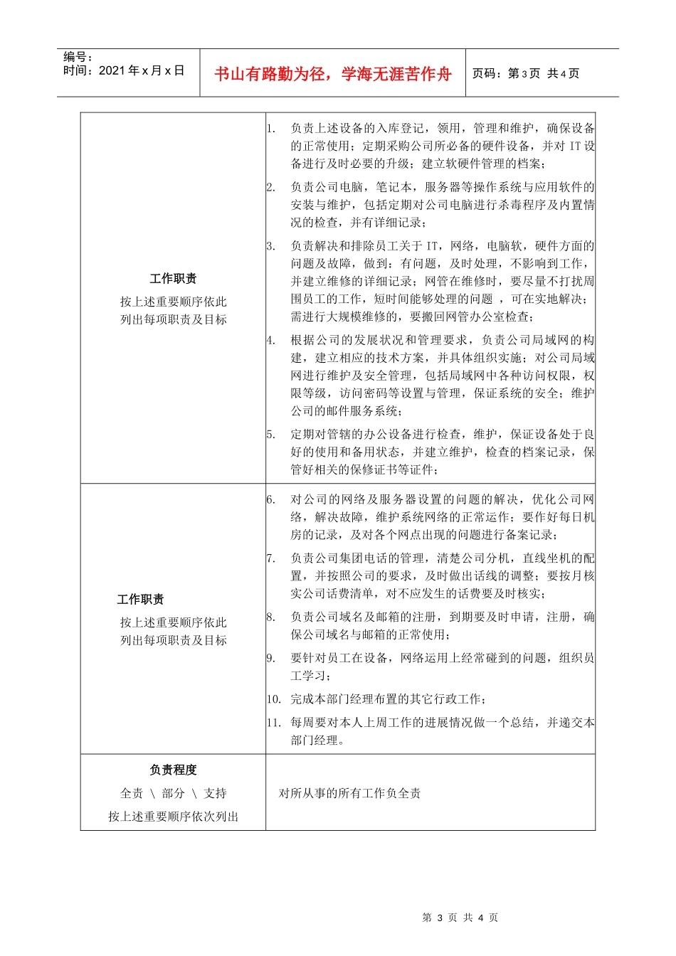 网络管理员职务说明书_第3页