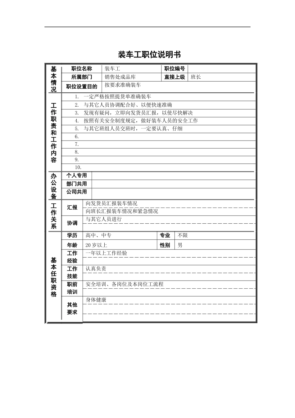 装车工岗位说明书_第1页
