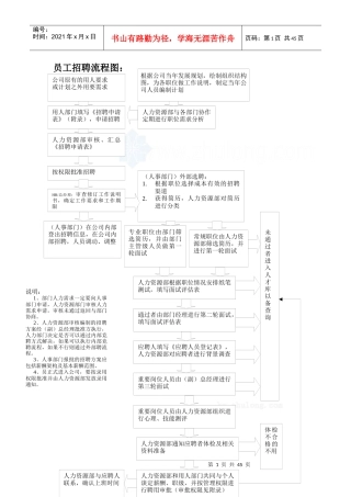 招聘程序与制度--80321810