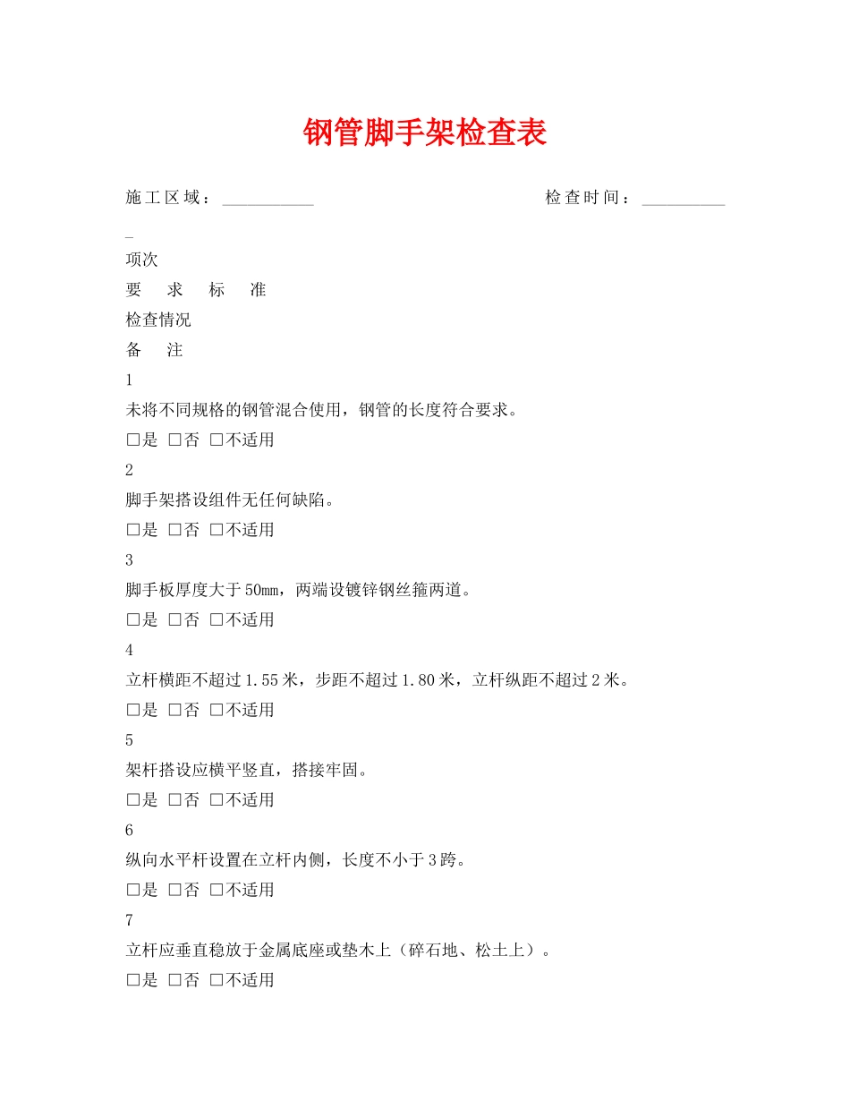 《安全管理资料》之钢管脚手架检查表 _第1页