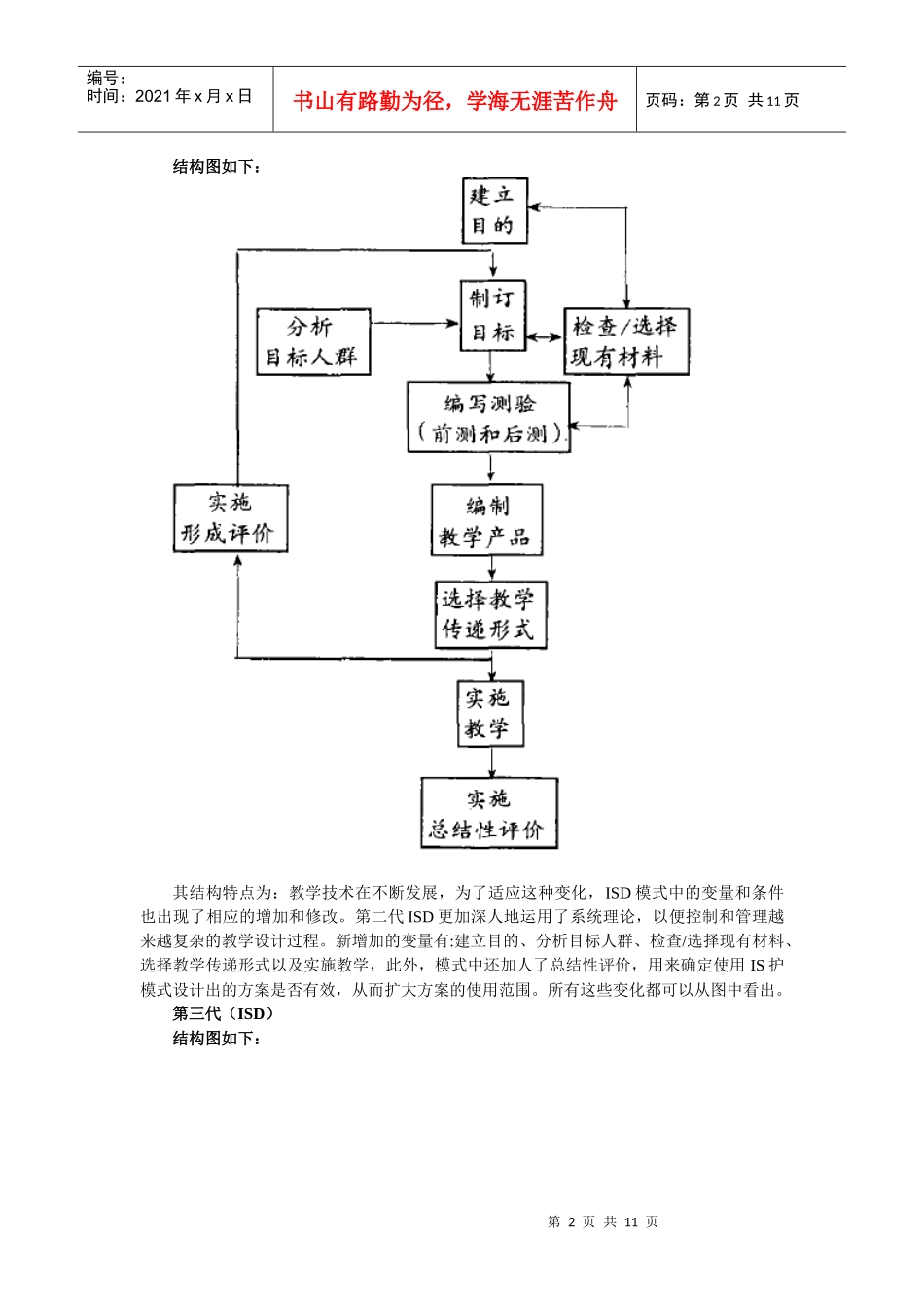 绩效技术模型与教学系统设计模型_第2页