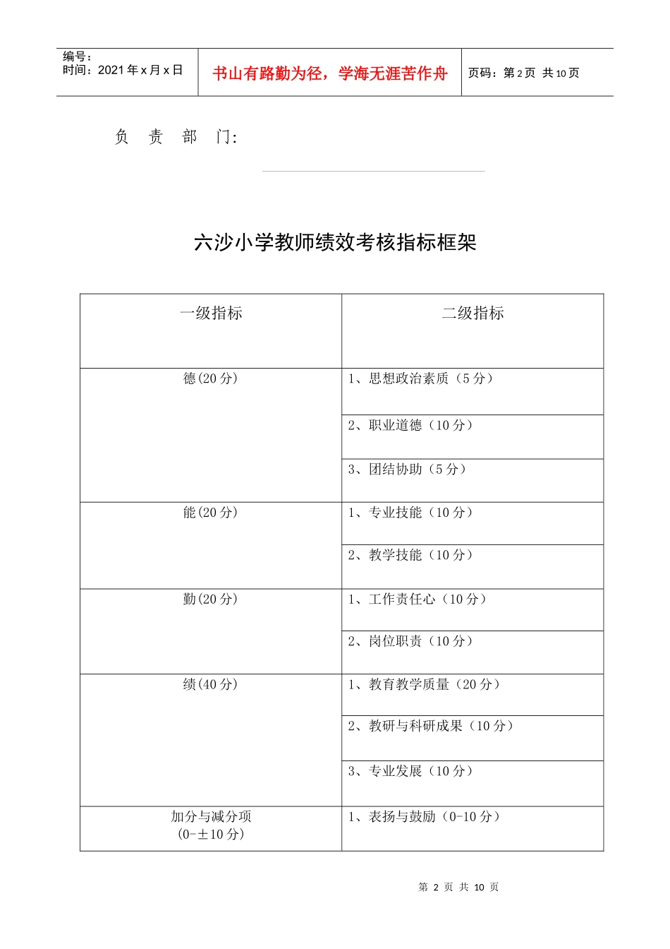 教师绩效考核指标框架XXXX学年综合评价_第2页
