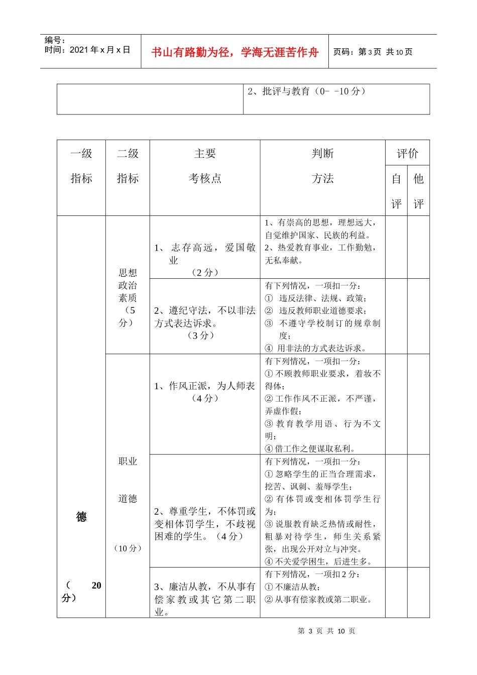 教师绩效考核指标框架XXXX学年综合评价_第3页