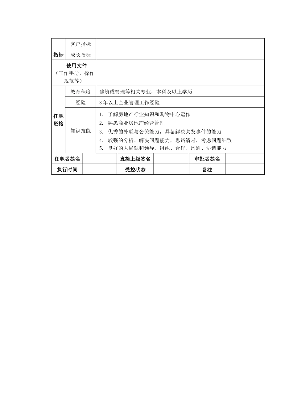 购物中心总经理职位说明书_第2页