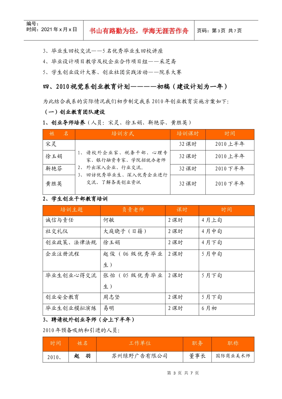 视觉传达系XXXX创业教育实施方案(初稿)_第3页