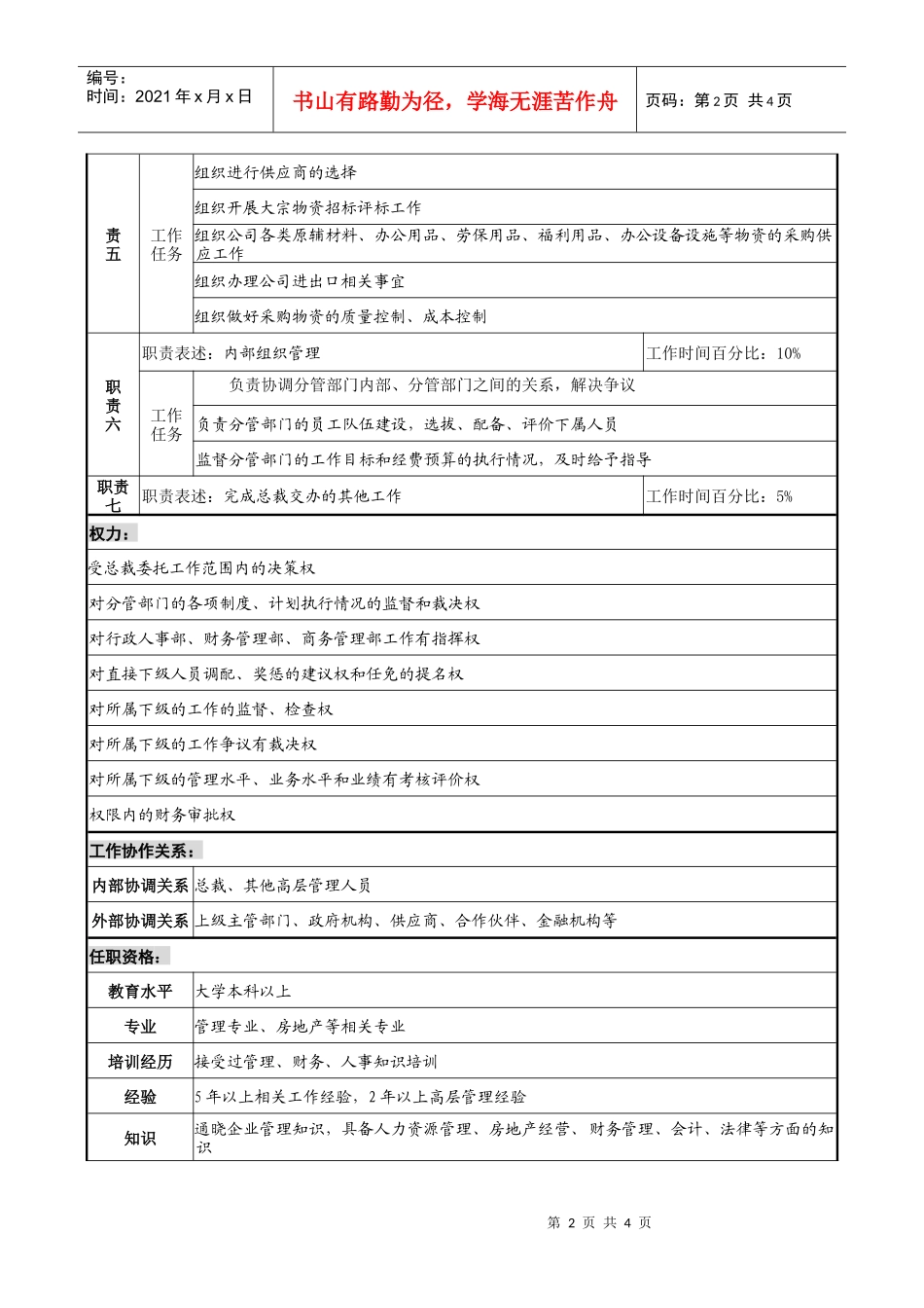 某跨国企业亚太区行政副总裁职务说明书_第2页