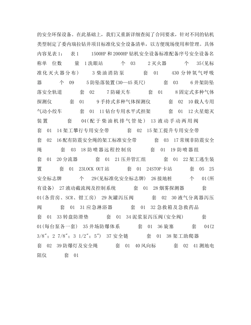 《管理体系》之国外钻井项目现场HSE标准化管理 _第3页