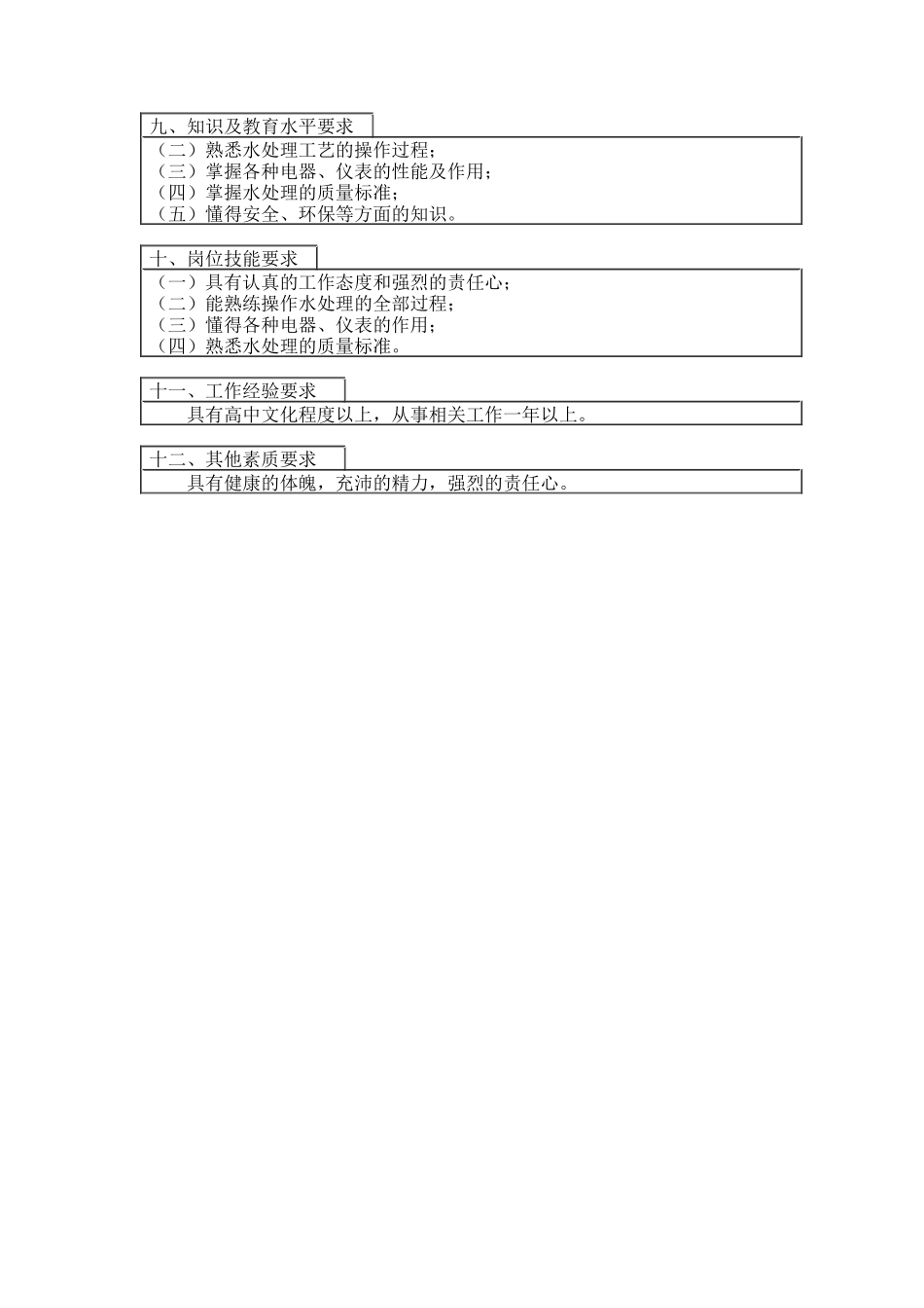 登康口腔护理用品股份有限公司水处理工岗位说明书_第2页