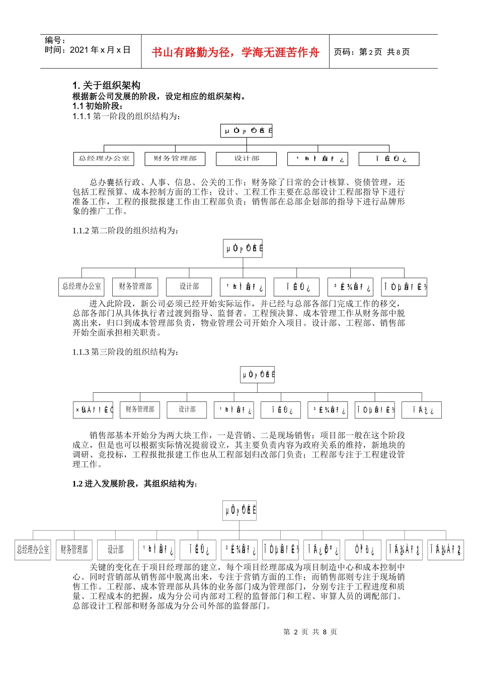 海纳新成立房地产公司HR指引_第3页