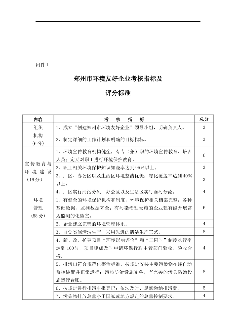 郑州市环境友好企业考核指标及评分标准(doc 17)_第1页