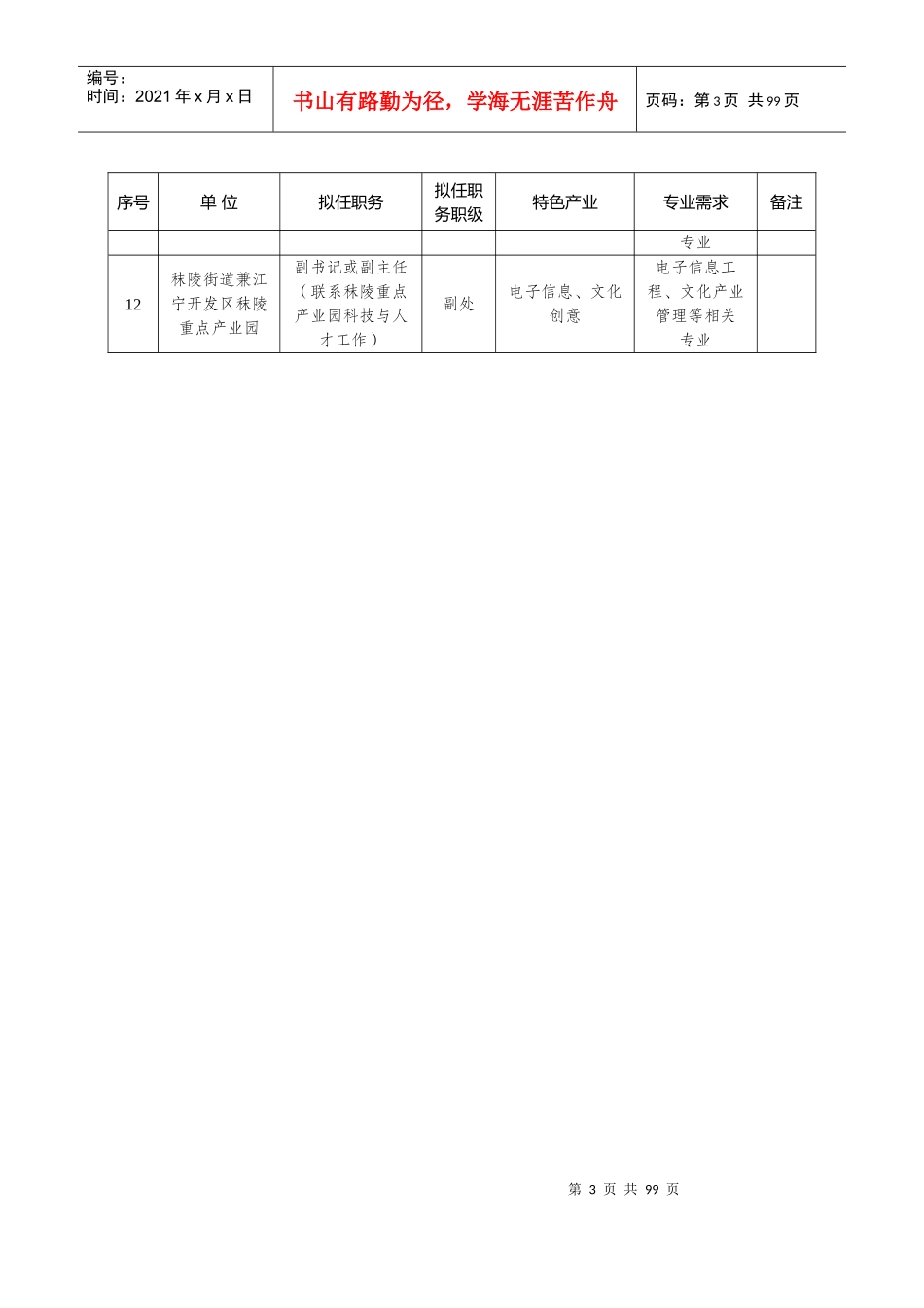 江苏省第八批科技镇长团岗位需求表_第3页
