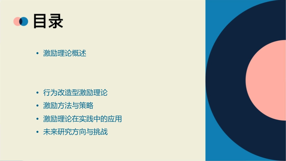 激励理论与方法课件_第2页