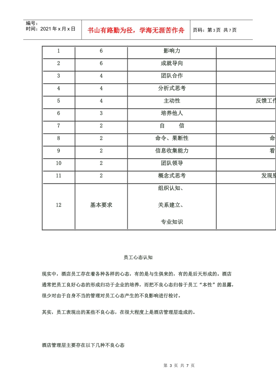 掌握员工心态的技巧_第3页