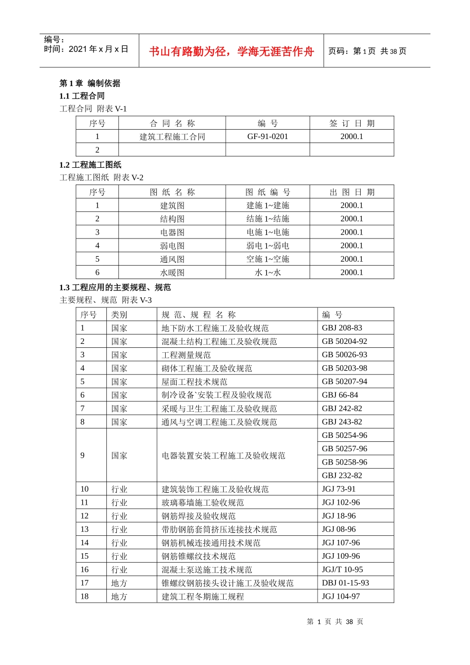 房产大厦工程培训资料_第1页