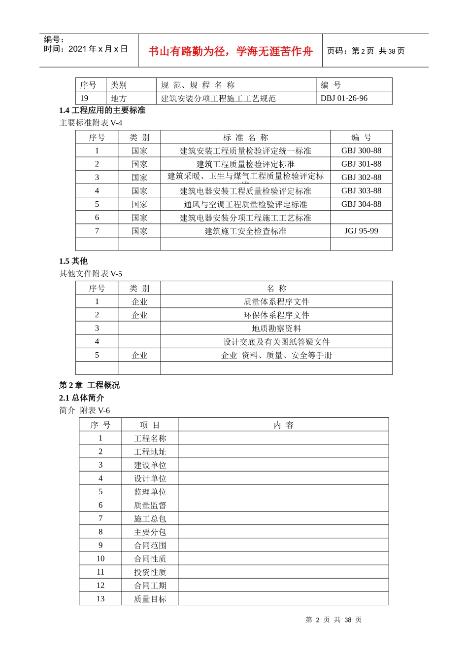 房产大厦工程培训资料_第2页