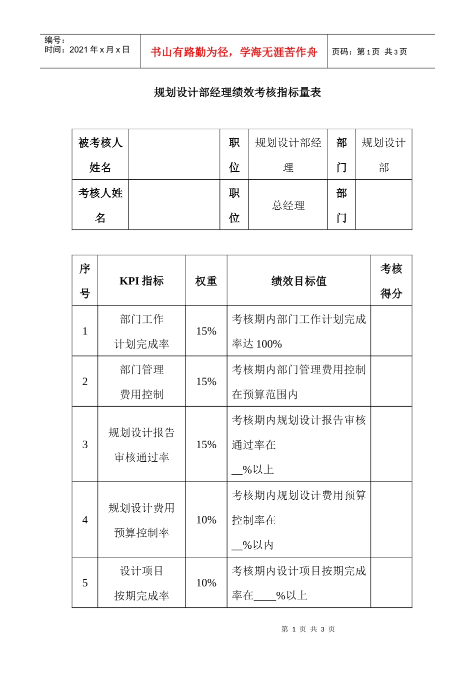 规划设计部经理绩效考核指标量表_第1页