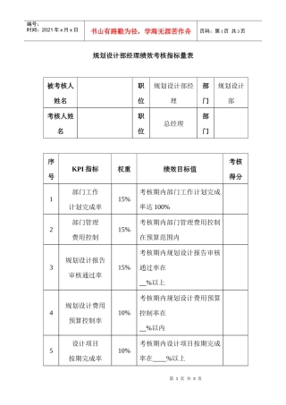 规划设计部经理绩效考核指标量表