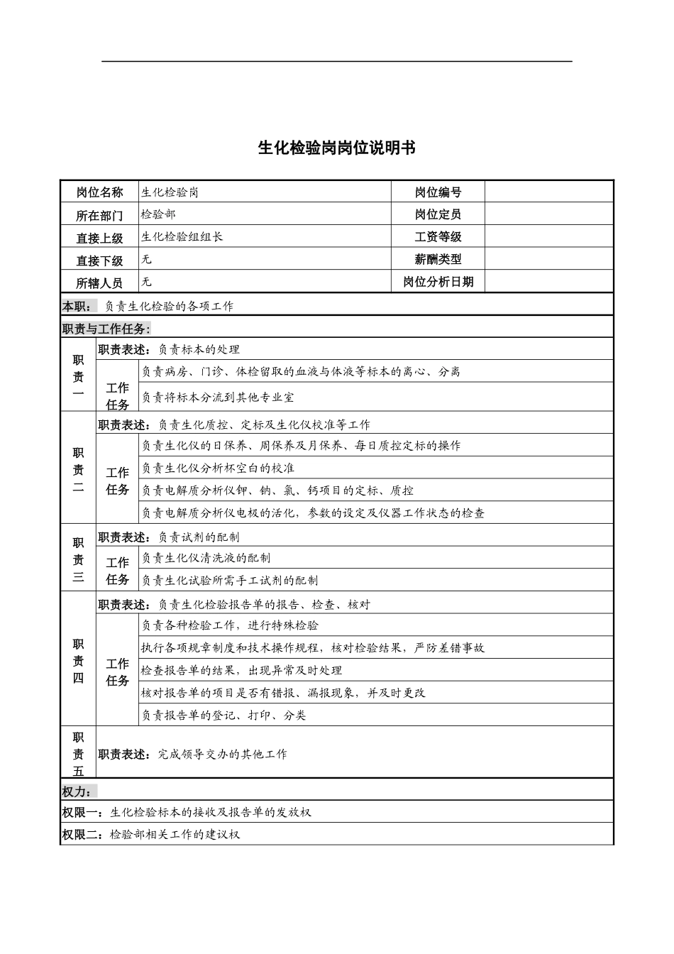 生化检验岗岗位说明书_第1页