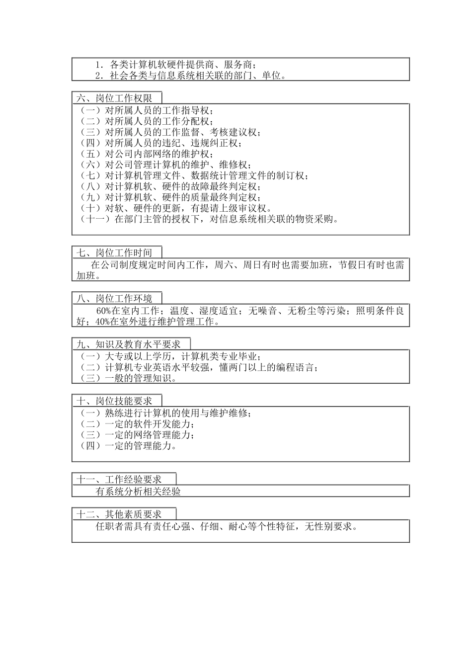 登康口腔护理用品股份有限公司计算机主管岗位工作说明书_第2页