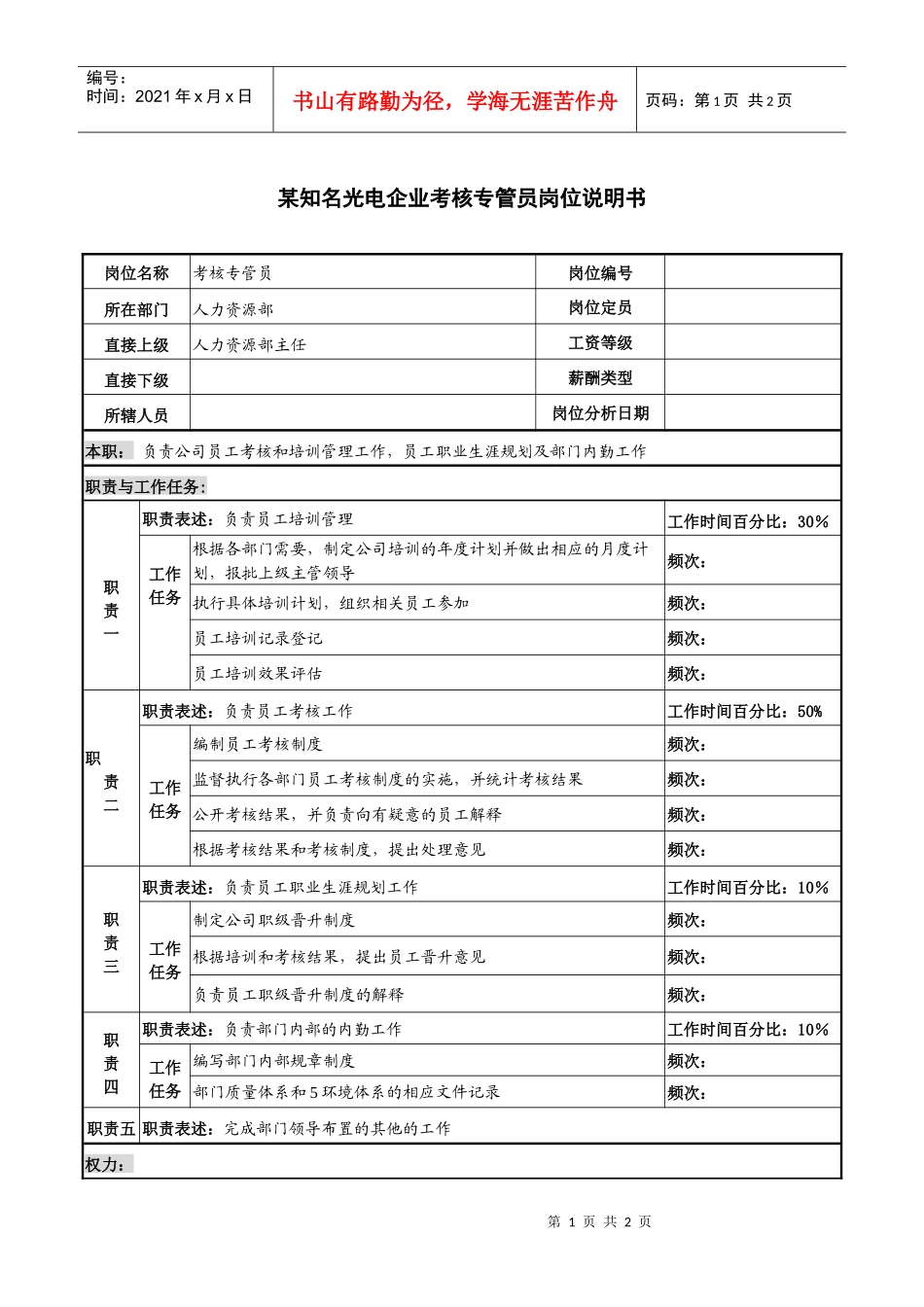 某知名光电企业考核专管员岗位说明书_第1页